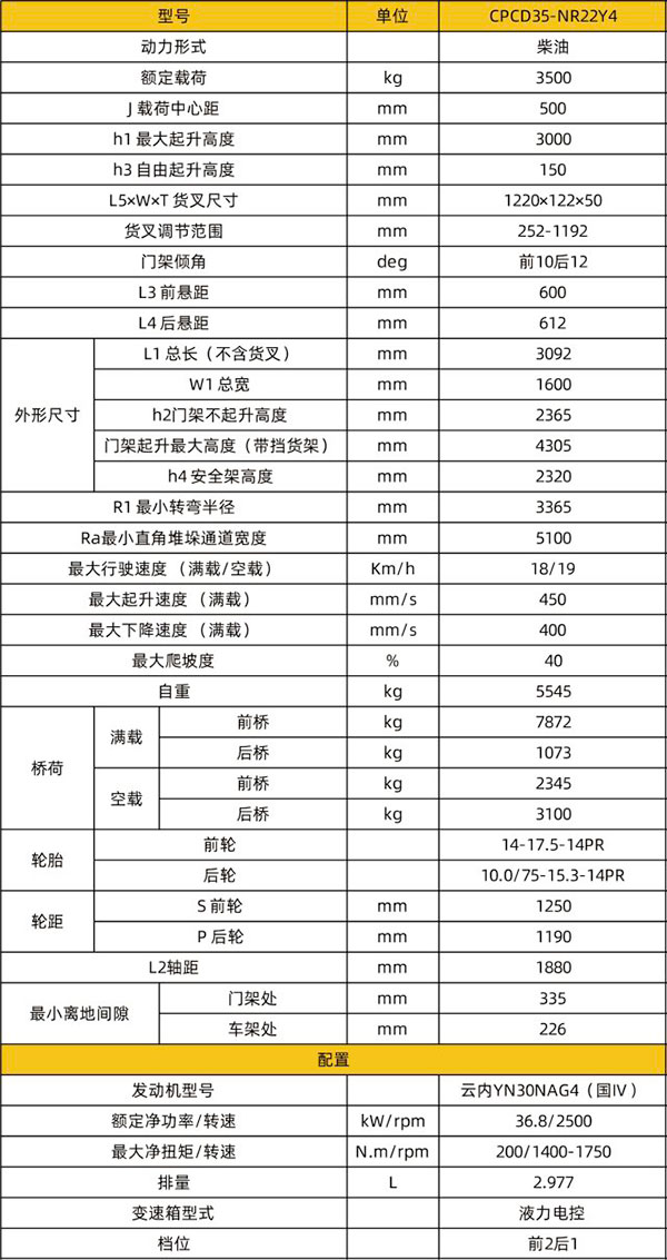 CPCD35-N越野陇南叉车